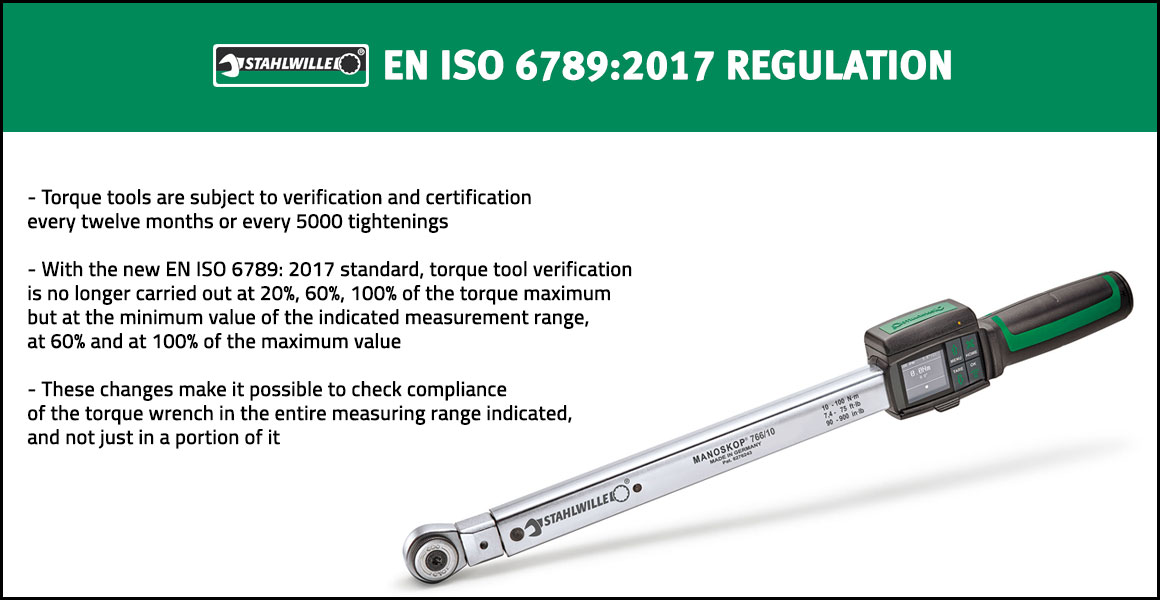 ISO 6789:2017